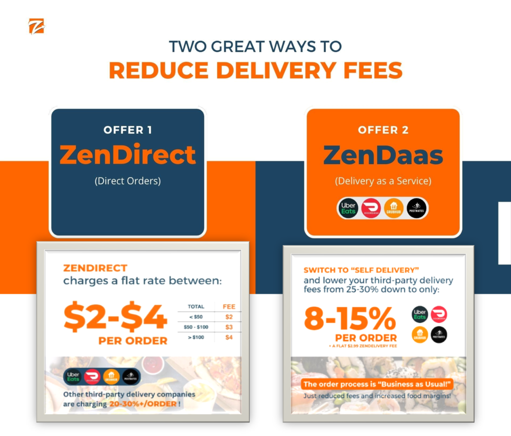 ZenDirect and ZenDaas